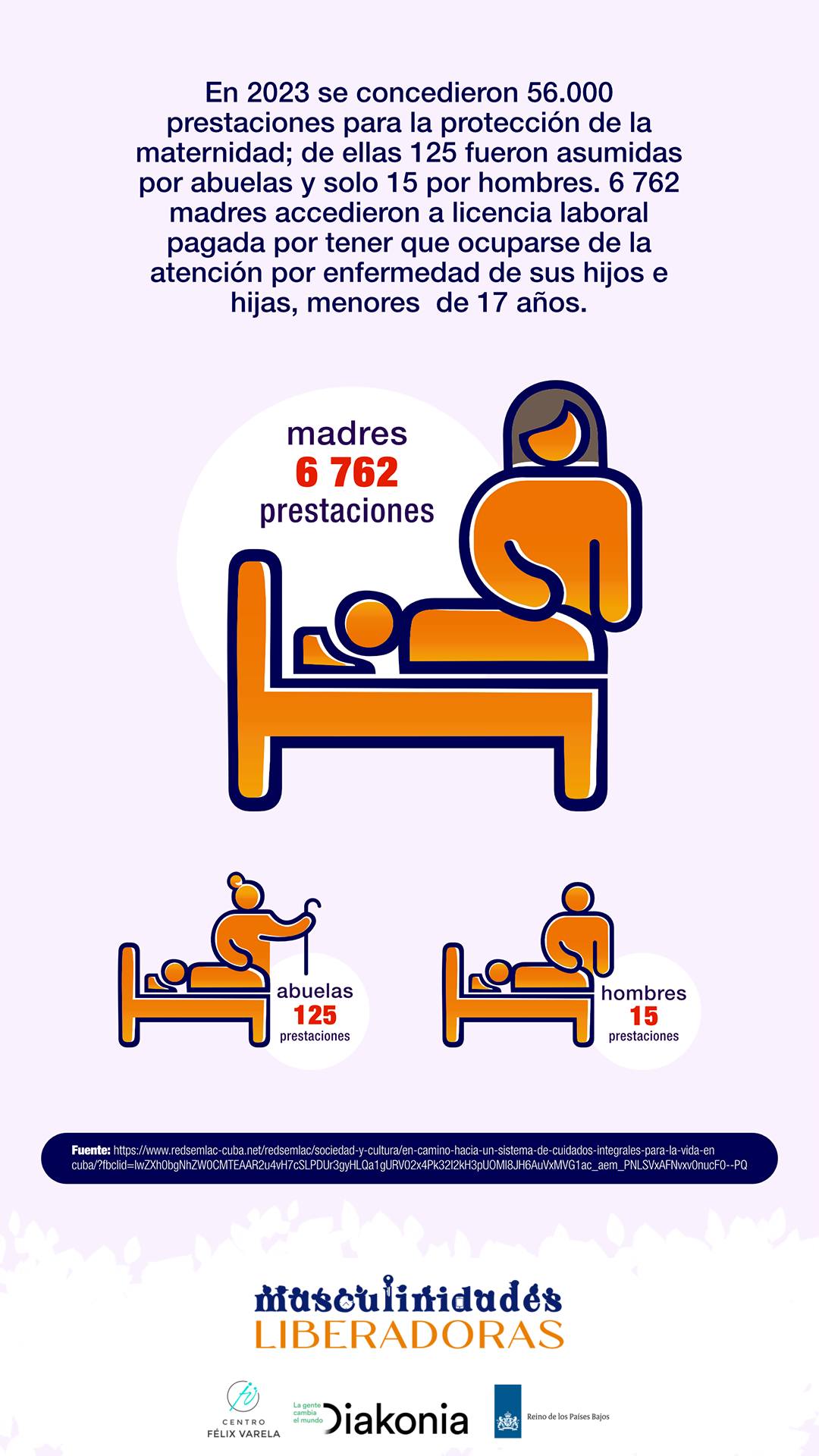 Maternidad