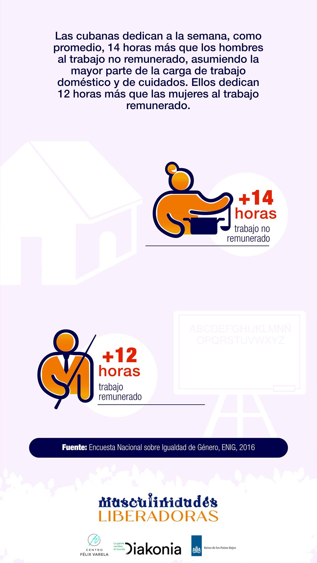 Trabajo